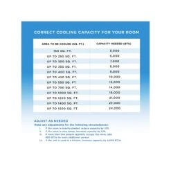 Coby Coby 4-In-1 Ac Unit, Heater, Dehumidifier & Fan, 12,000 Btu Portable Air Conditioner CBPAC815H - WHITE ONE SIZE 6 Coby Coby 4-In-1 Ac Unit, Heater, Dehumidifier & Fan, 12,000 Btu Portable Air Conditioner CBPAC815H - WHITE ONE SIZE -Digitopia Deals Store 4d3e80d926e84d73b51a9b0deb994f11