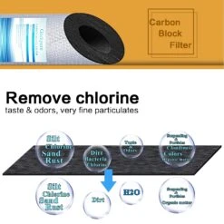 Geekpure Geekpure CTO-20B X4 20" Universal Compatible Carbon Block Water Filter Remove Chlorine Taste Odors, 4 Pack 5 Geekpure Geekpure CTO-20B X4 20" Universal Compatible Carbon Block Water Filter Remove Chlorine Taste Odors, 4 Pack -Digitopia Deals Store 87035a88d62743e1b7d94cbf1fab57fd