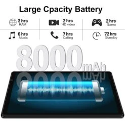 AOCWEI AOCWEI Kids Tablet 10 In Android 11 Tablets 64GB RAM 4.0GB RAM Wifi, Bluetooth, Green - Professional Service