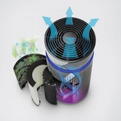 HoMedics Homedics AP-T45-BK Air Purifier, Anti-Allergen Cleaner UV-C Light Black -Digitopia Deals Store eae20e3ab76c411583270e06501b0331